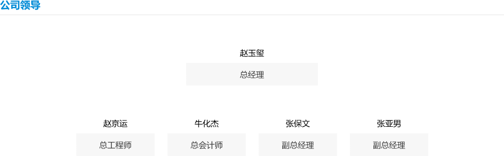 图层 2